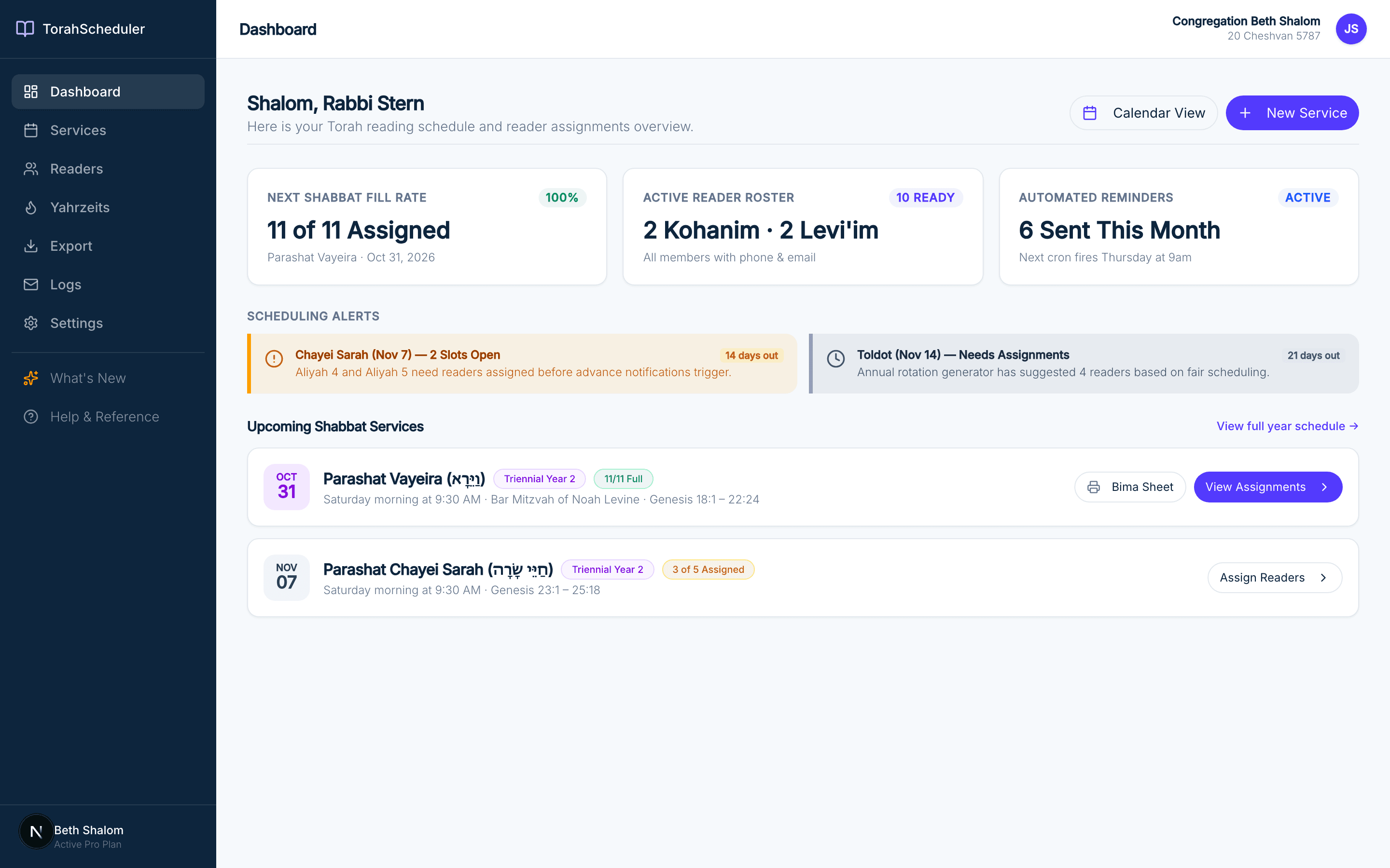 Upcoming services and schedule health at a glance